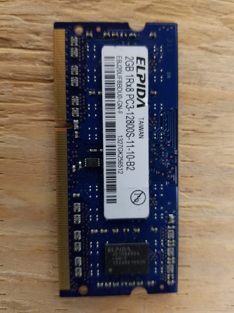 Parts Digital Friends